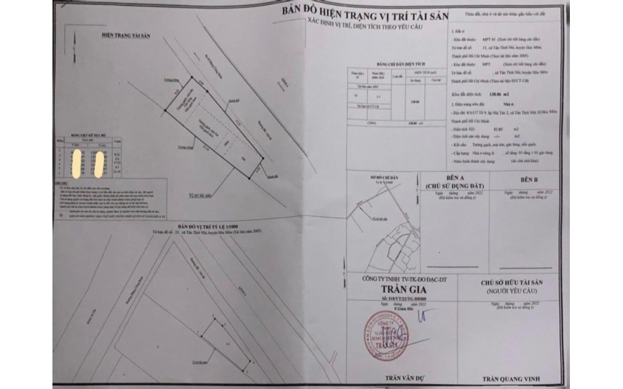 Bán nhà Thanh Niên X. Tân Thới Nhì Huyện Hóc Môn, nở hậu, giảm giá còn 1.x tỷ